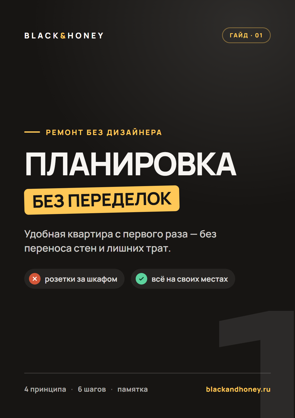 Обложка гайда «Планировка без дизайнера»