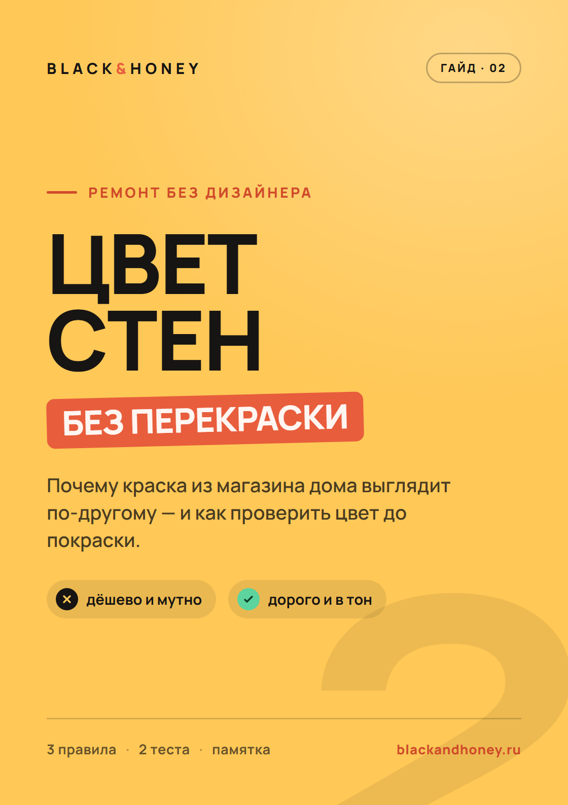 Гайд «Как выбрать цвет стен»